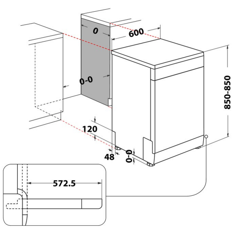 Freestanding Dishwasher - Image 2