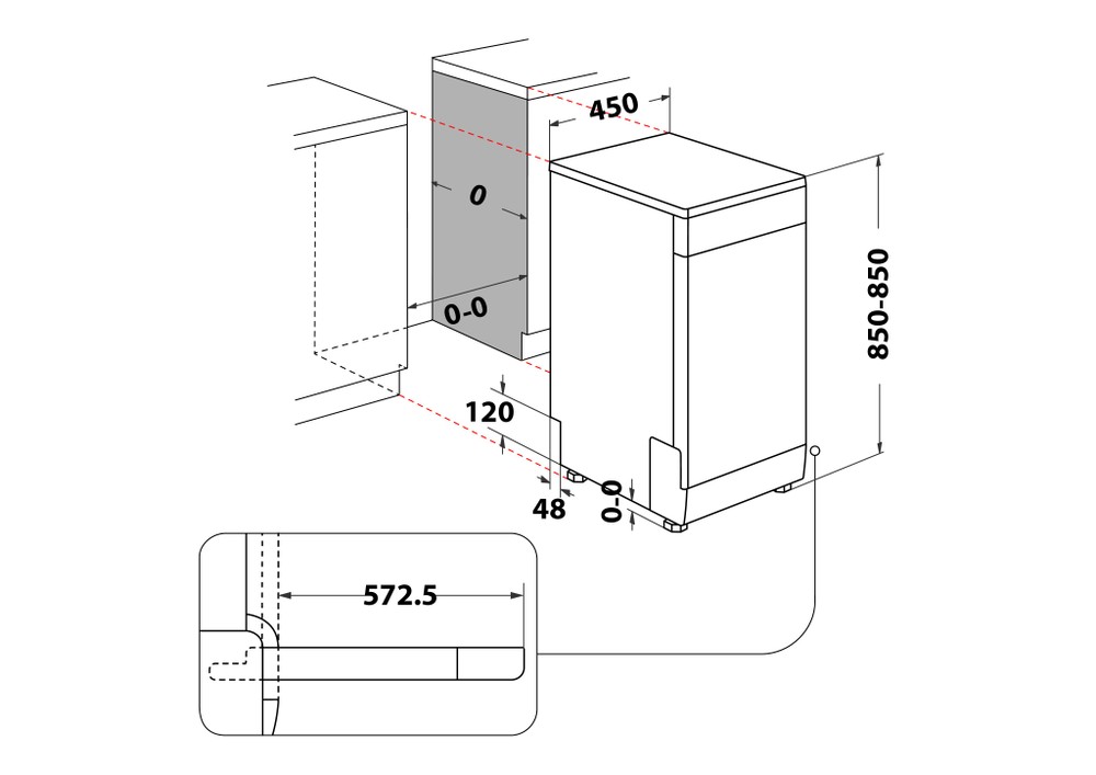 Indesit Dishwasher: slim, white colour - Image 3